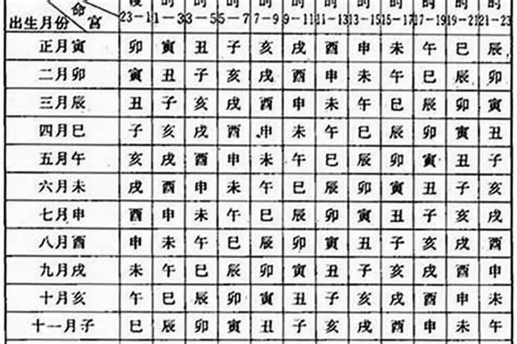 道士给人开财库真相是什么