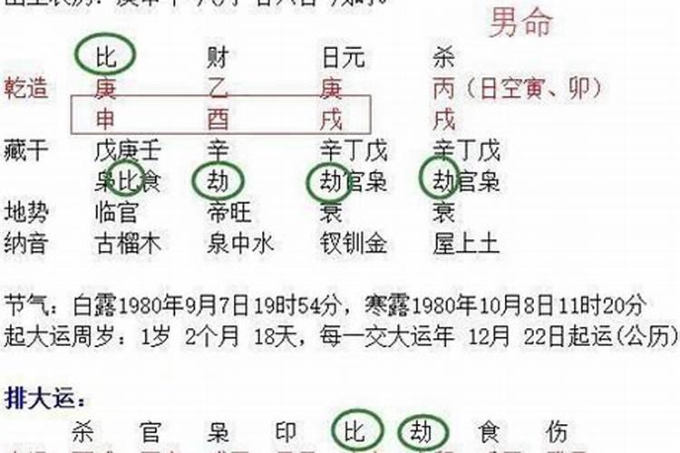 八字日柱算命公式