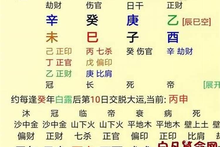 2020年太岁方位在哪里需要注意什么