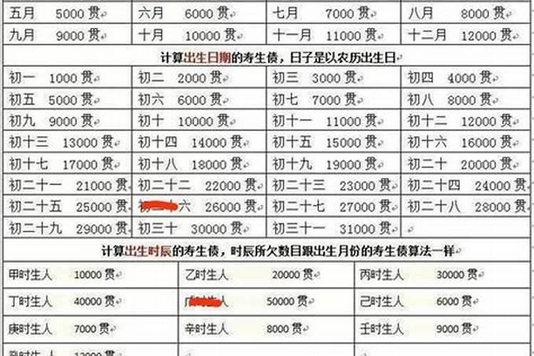 火八字和木八字结婚可以吗