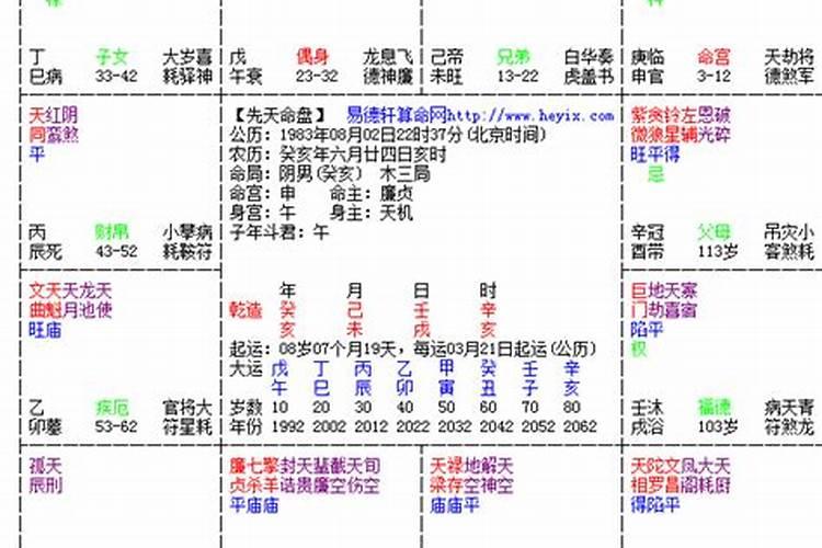 男农历1989年07月19日下午4点半出生求命属？