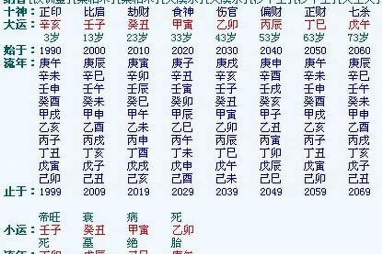 八字算命高人排名