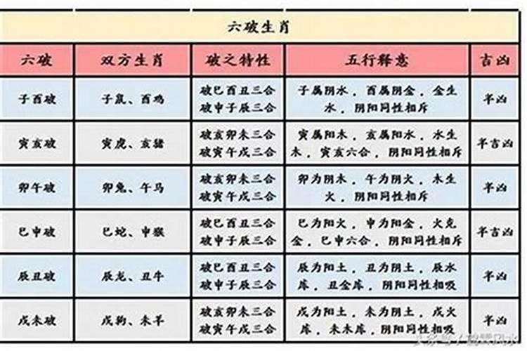 和合术可以联系对方吗