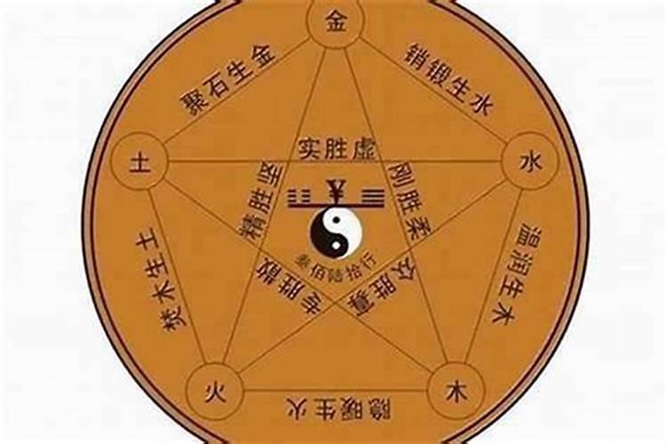 鼠年犯太岁的4大生肖