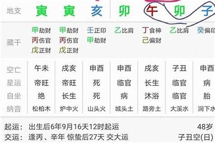 八字挣合有哪些八字