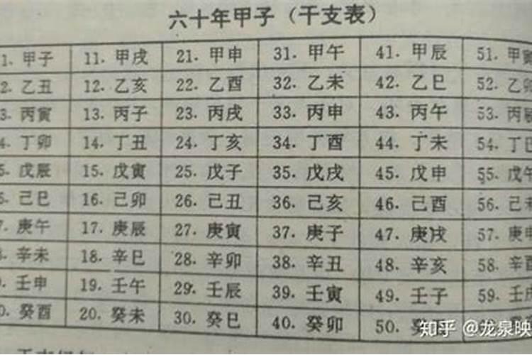 庙里有化太岁吗