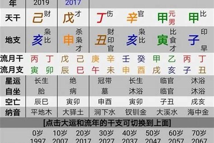 易经能化解灾难吗