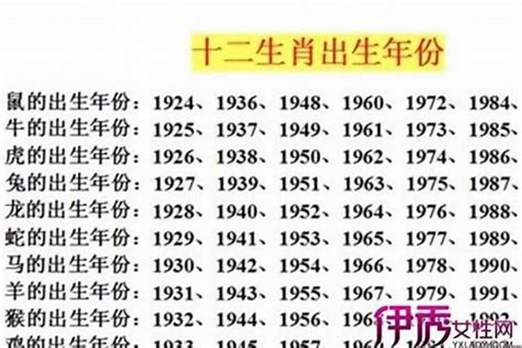 1987年属兔虚岁多大2023年龄对照表