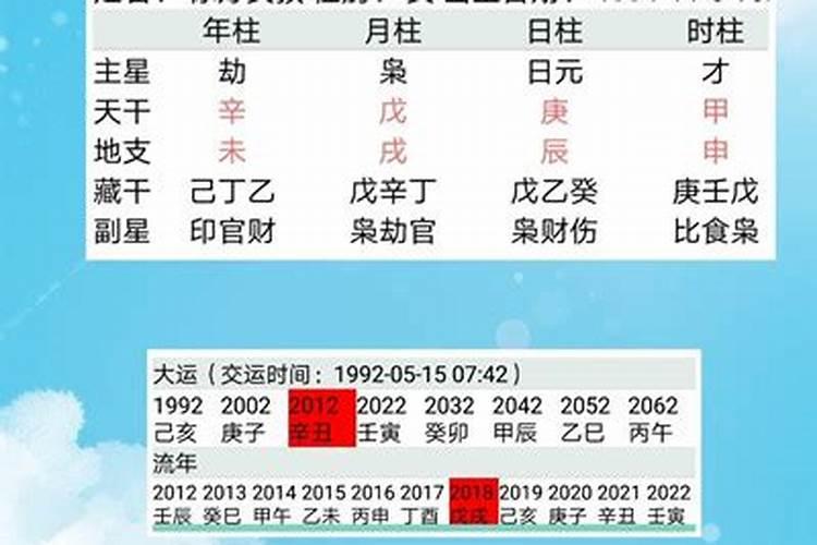 结婚怎么算八字合不合财呢