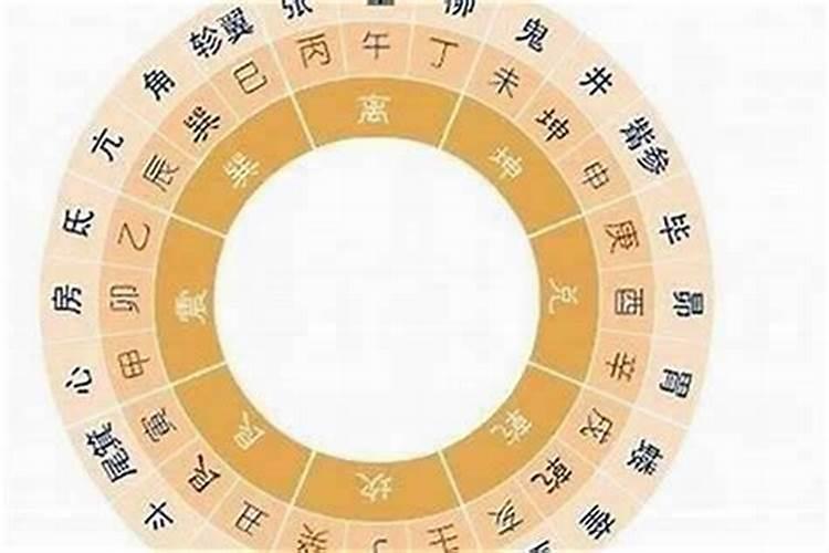 八字算命一九七二年属什么生肖