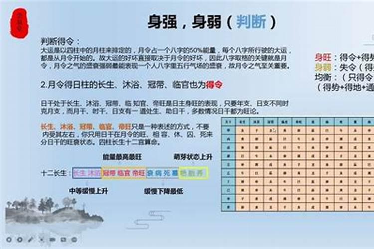 地支六冲怎么化解