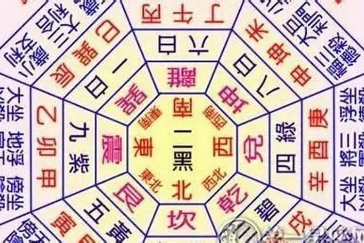 八字如何算流年