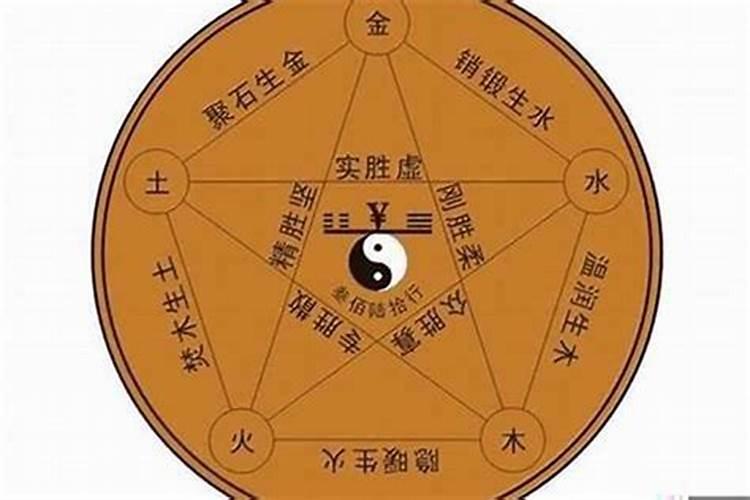 八字三合局怎么看正缘