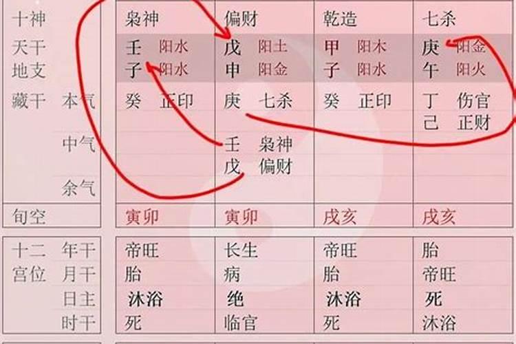 女命八字看感情