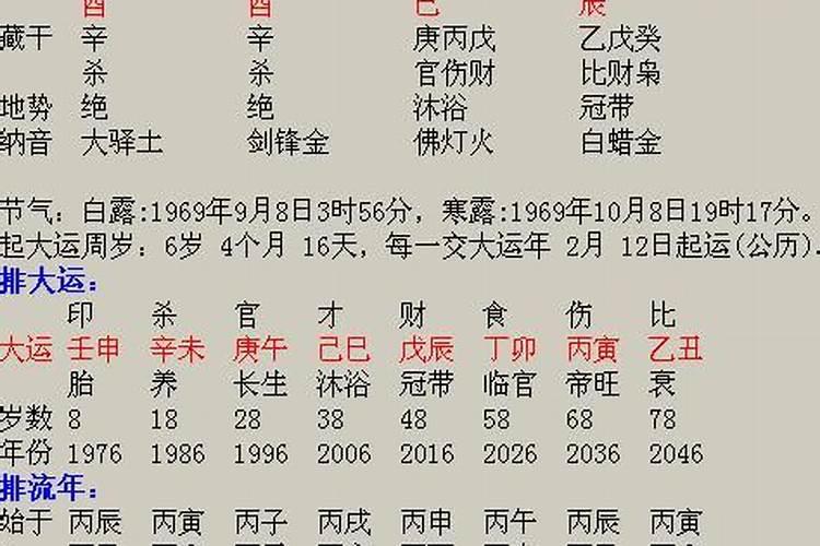 八字很差怎么办