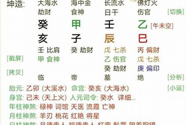 八字合婚看五行还是看属相