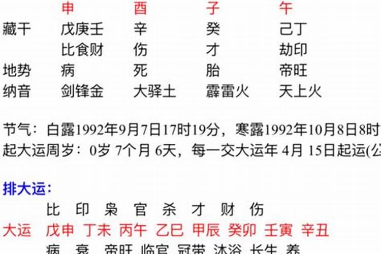 戊寅日女人婚姻不顺