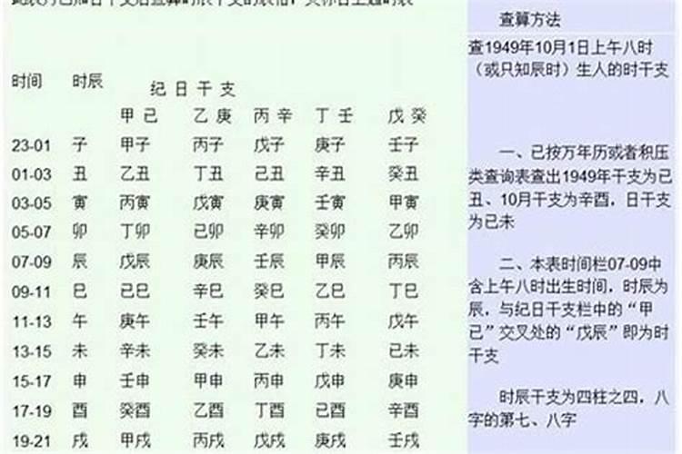 八字无财官星的人