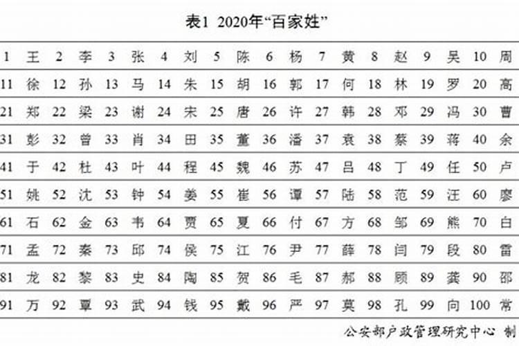 佛教在家居士可以讲法吗