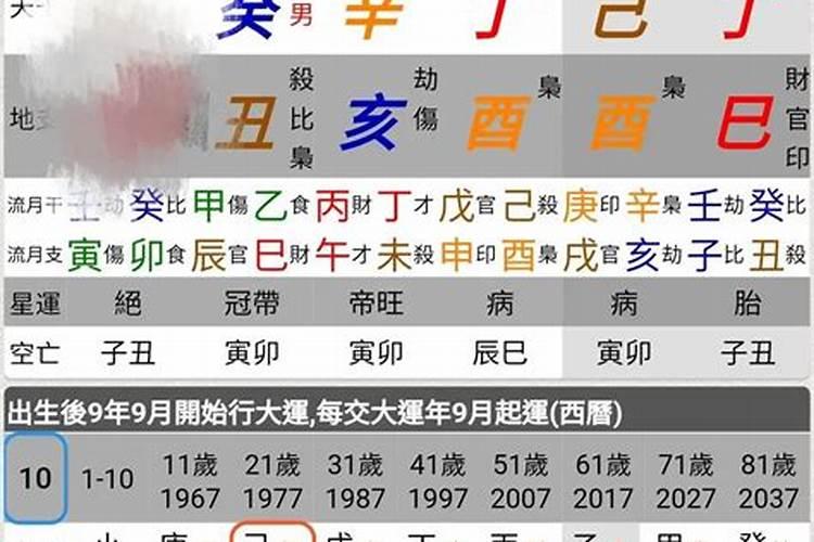 八字命格有哪些案例