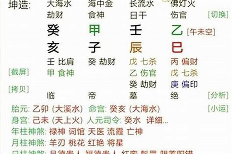 什么样的八字婚姻被绿