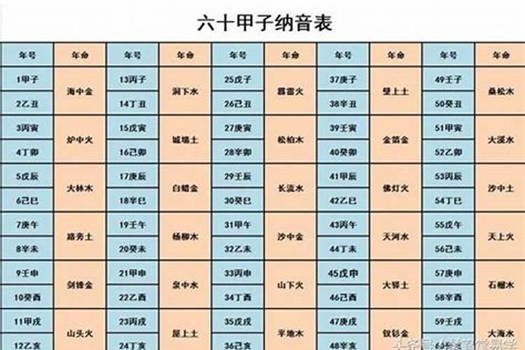 犯太岁要怎样化解可以佩戴