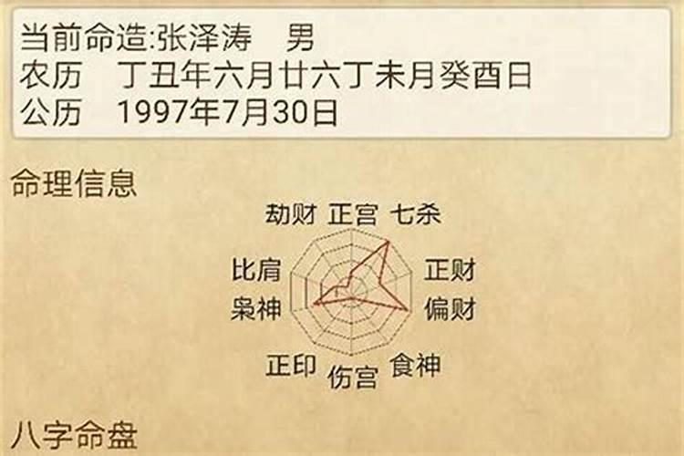 八字合多人缘好吗