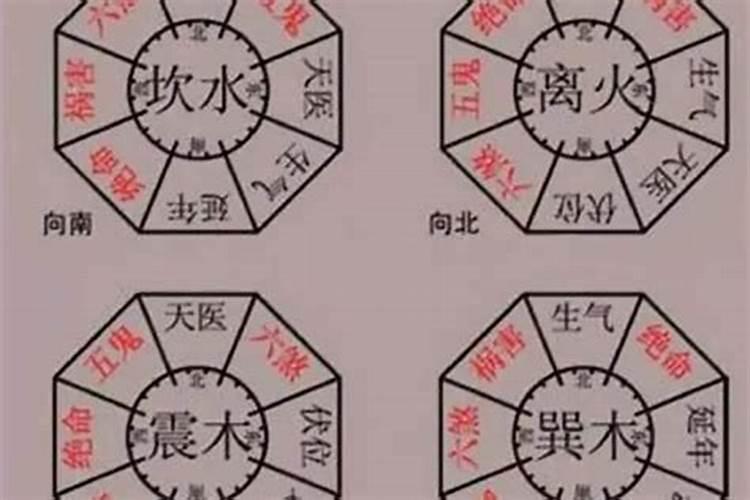 2023年八字合婚算结婚吉日