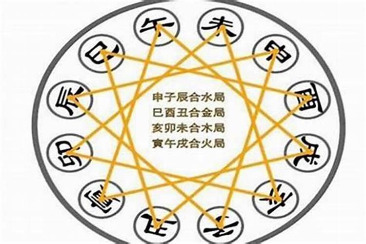 八字日元极弱的特殊命格说明什么