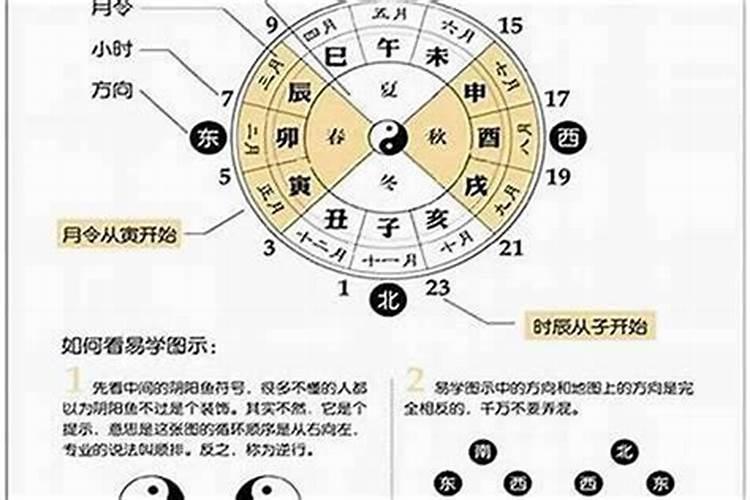 算命算八字真的准吗可信吗