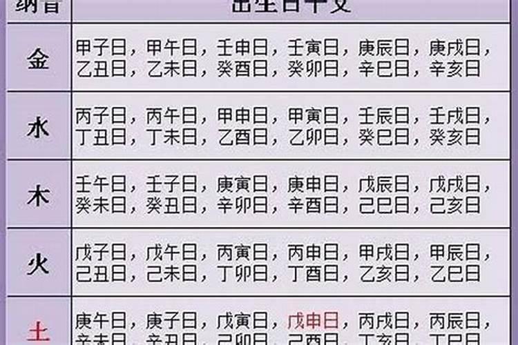 2023年9月9日出生孩子五行缺啥呢