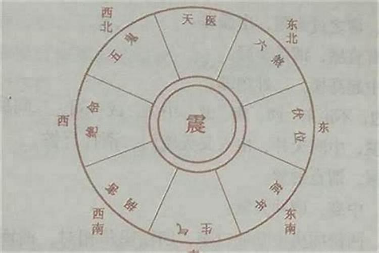 八字命里有坎怎么说