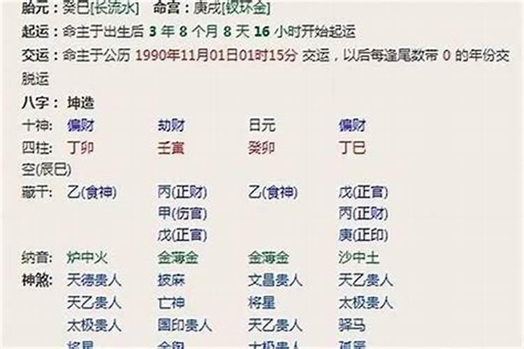 八字乾坤造是什么意思