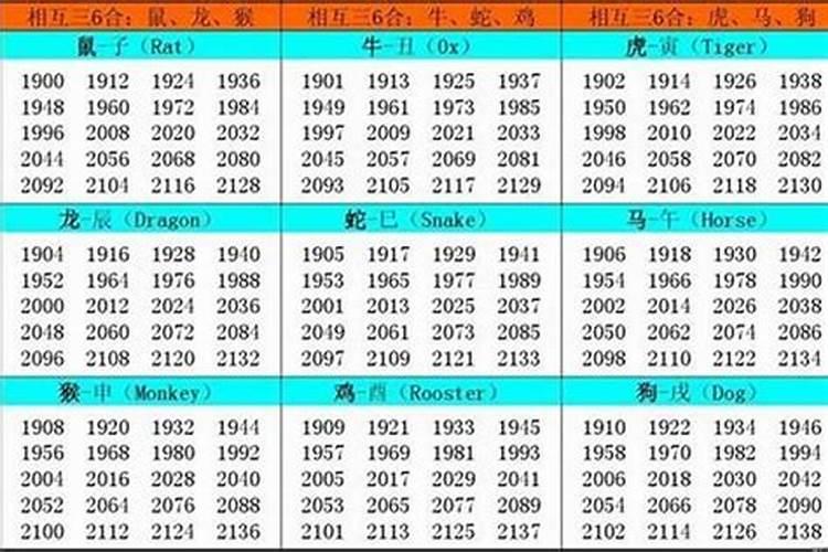 2023年4月出生的牛宝宝五行缺什么