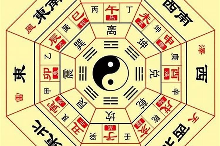 属龙的太岁年是什么年份