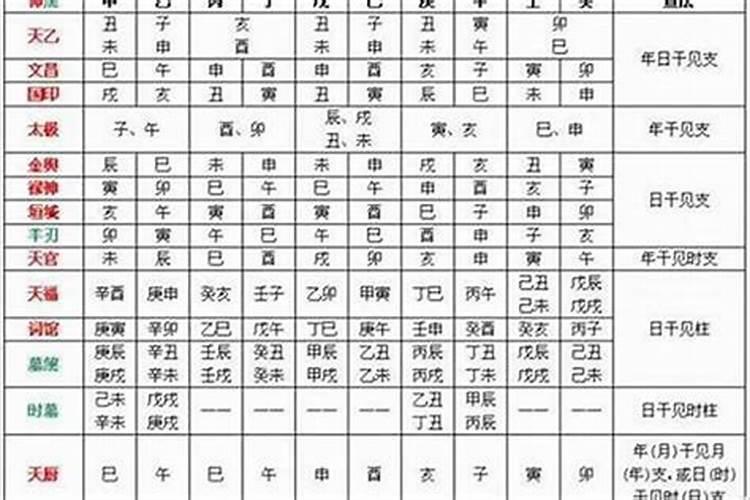 八字里的煞什么意思