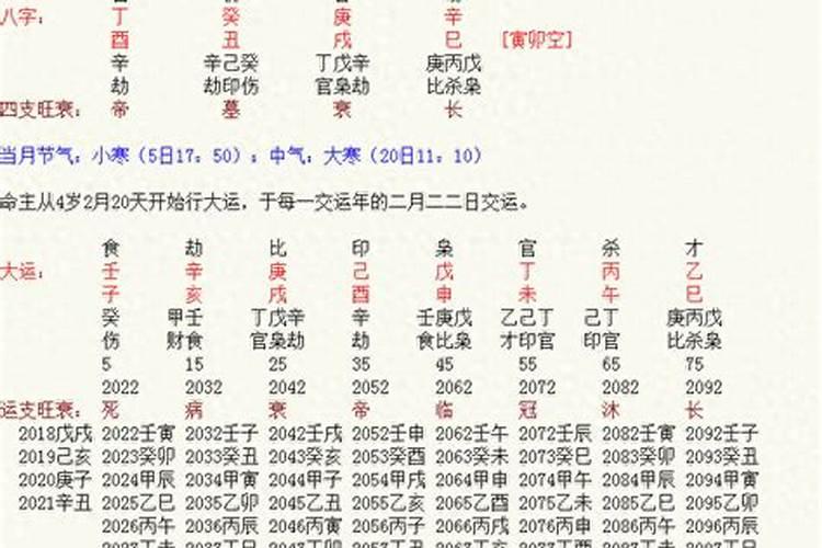 八字里能看出有多少个孩子么