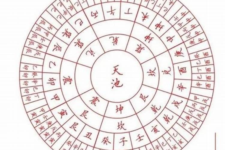 八字合婚:八字不合如何化解