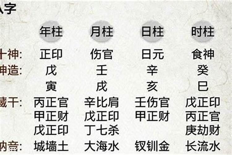 算命不求人算几两命2019年的