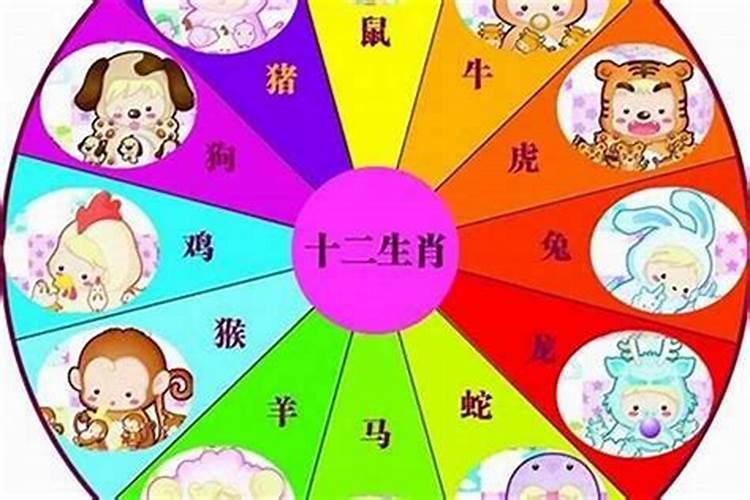 2023年桃花运最旺的八字