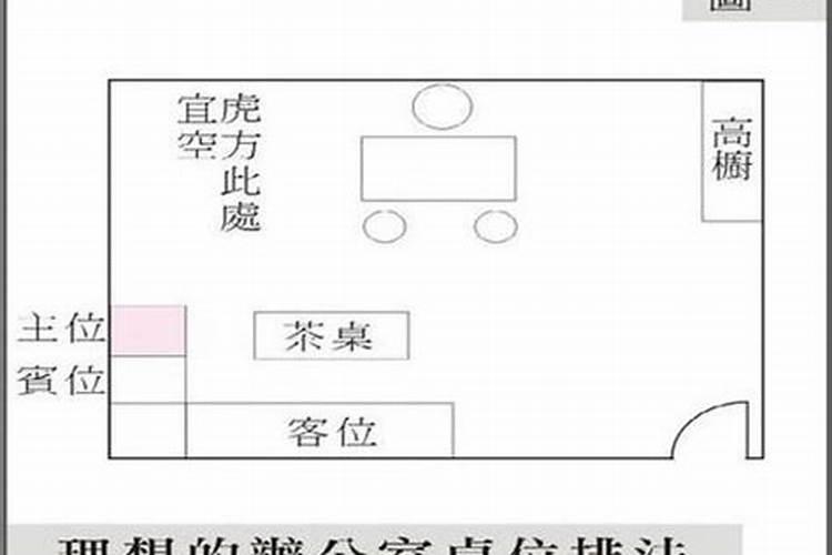 偏财是大财财库是巨富