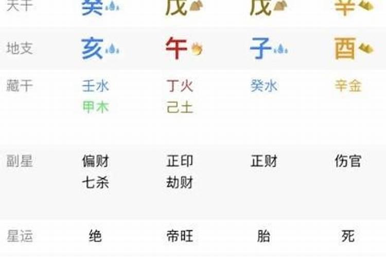 八字没桃花的男人能嫁吗