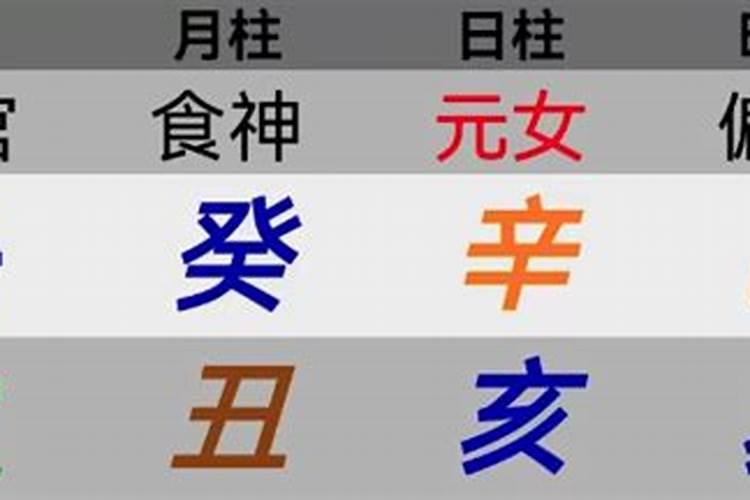 八字怎么断结婚