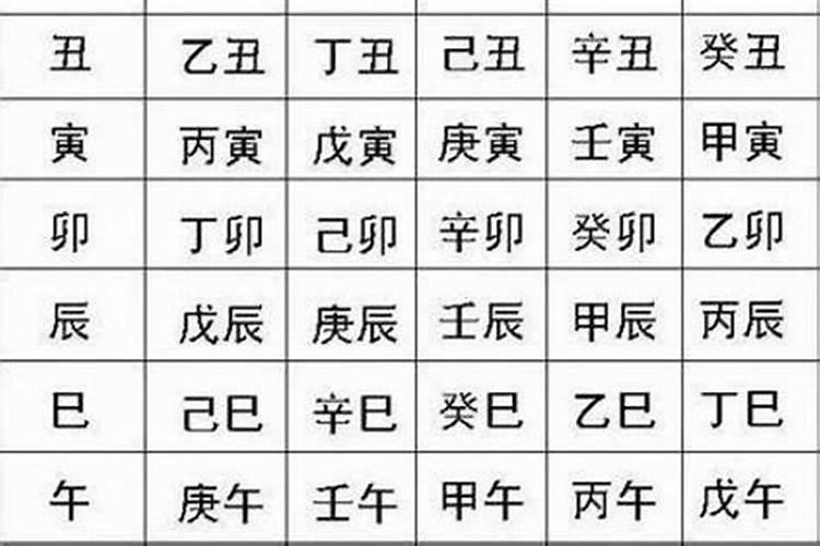 八字怎么看自己什么格局