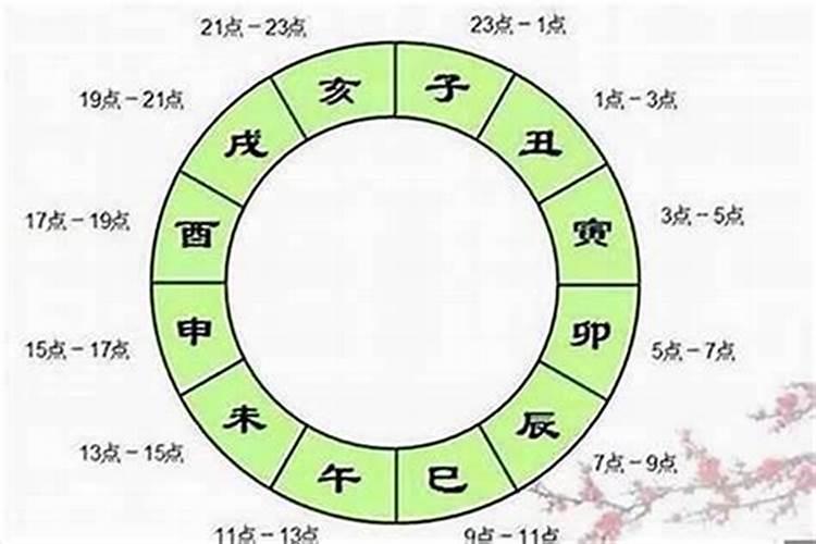 八字有财库跟无财库的区别