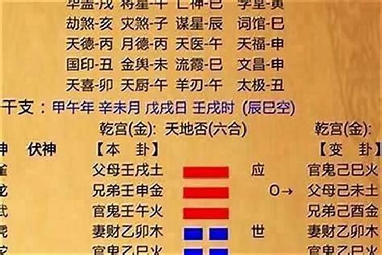 八字里临官和帝旺什么意思