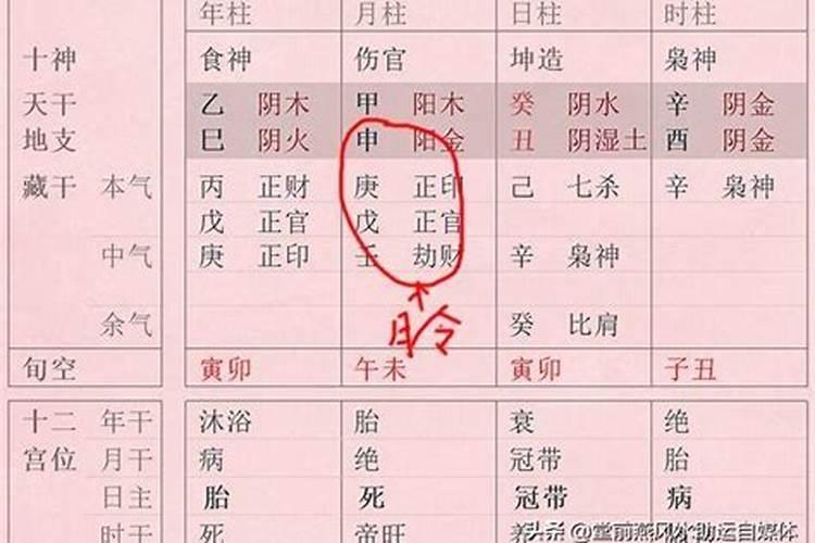 怎么看八字格局清纯