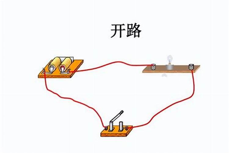 公路上做法事