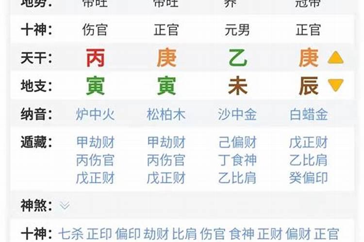 好八字和坏八字区别