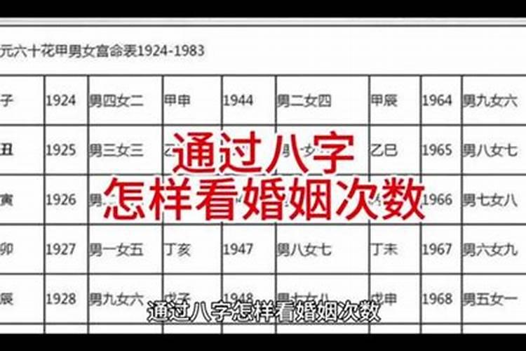 怎样通过八字看婚姻